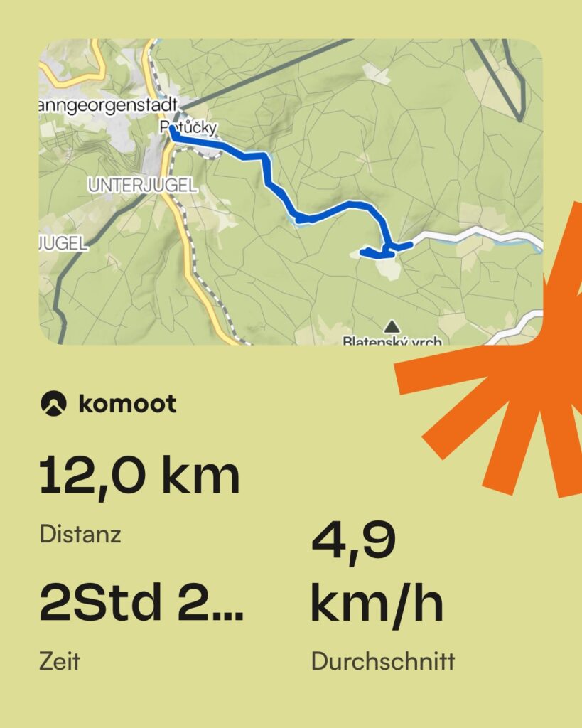Wanderung nach Jungenhengst